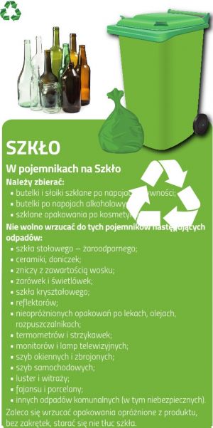 szklo