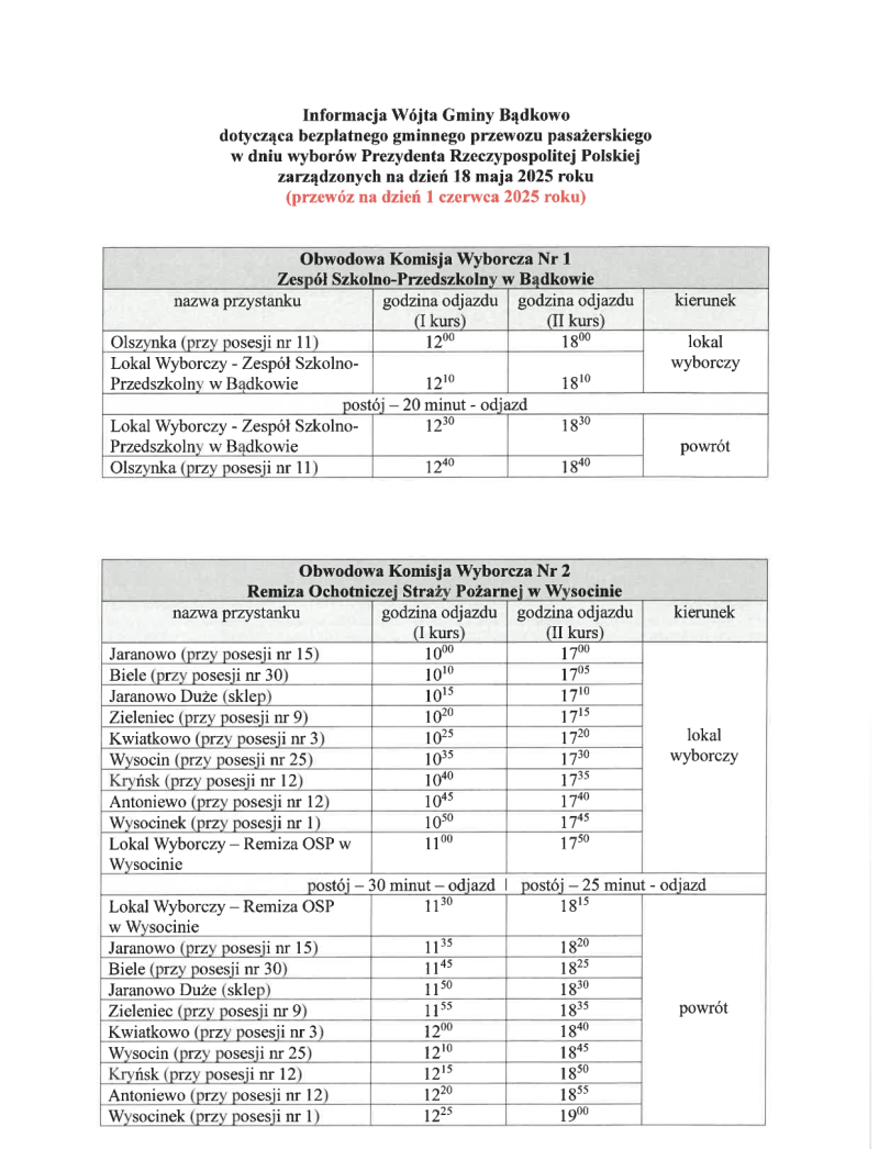 INFORMACJA WÓJTA GMINY - PRZEWÓZ W DNIU WYBORÓW - II TURA_ocred-1