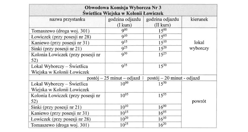 INFORMACJA WÓJTA GMINY - PRZEWÓZ W DNIU WYBORÓW - II TURA_ocred-2
