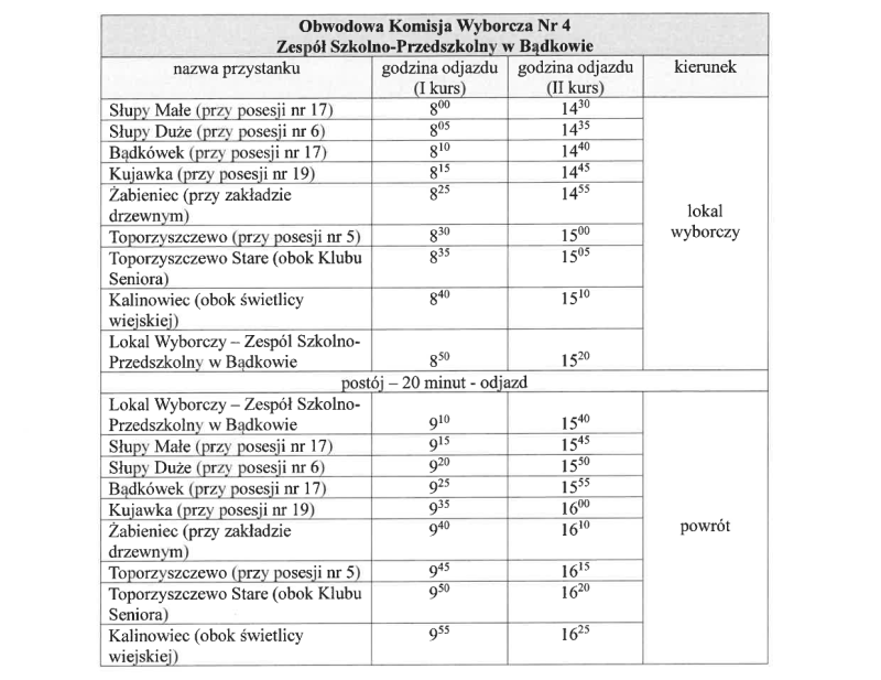 INFORMACJA WÓJTA GMINY - PRZEWÓZ W DNIU WYBORÓW - II TURA_ocred-3