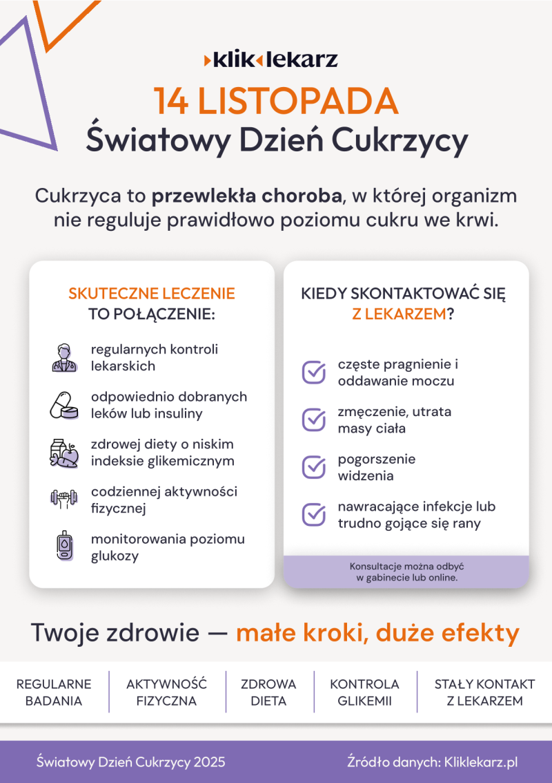 dzien-cukrzycy-1