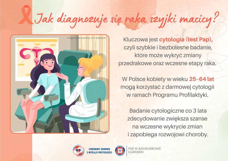 Jak_diagnozuje_się_raka_szyjki_macicy
