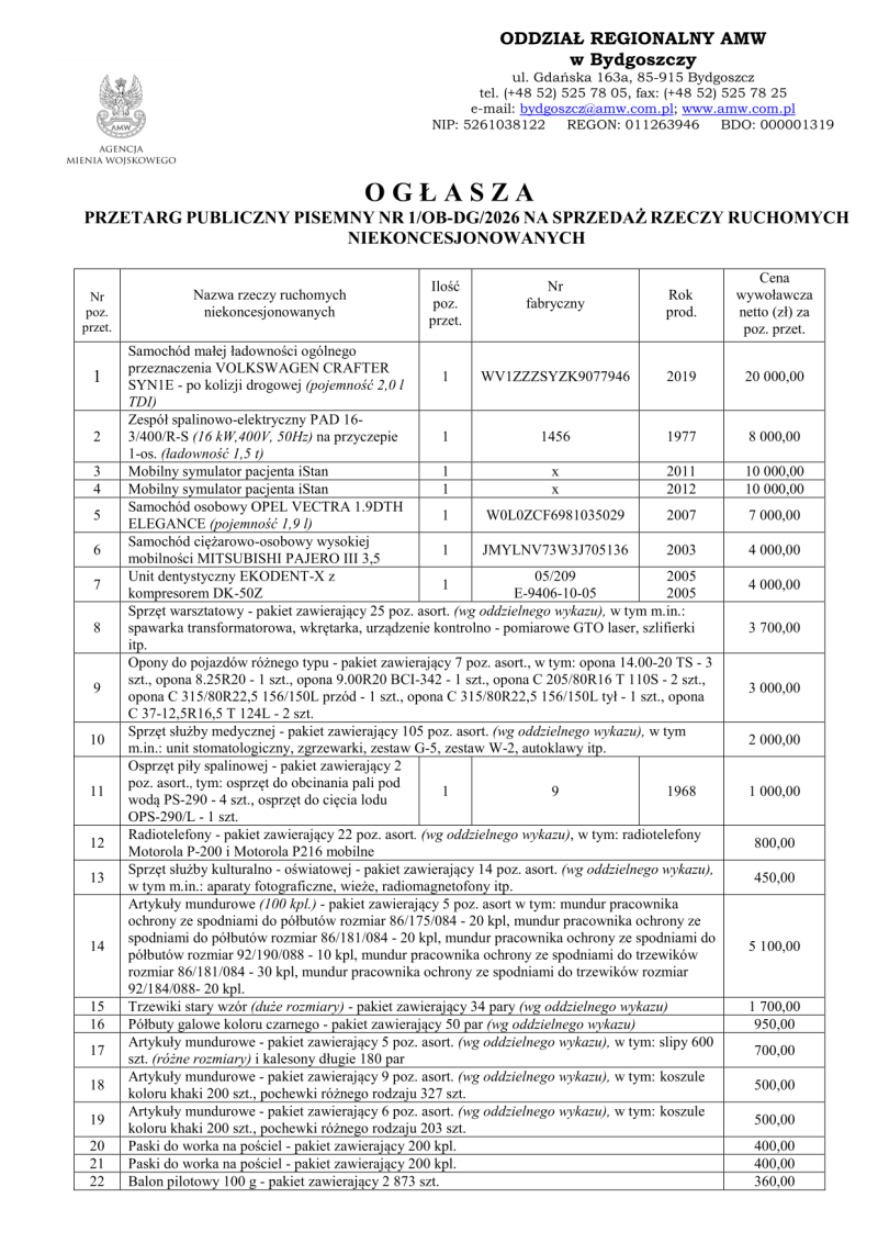 Obwieszczenie P-1 do publikacji (2)-01