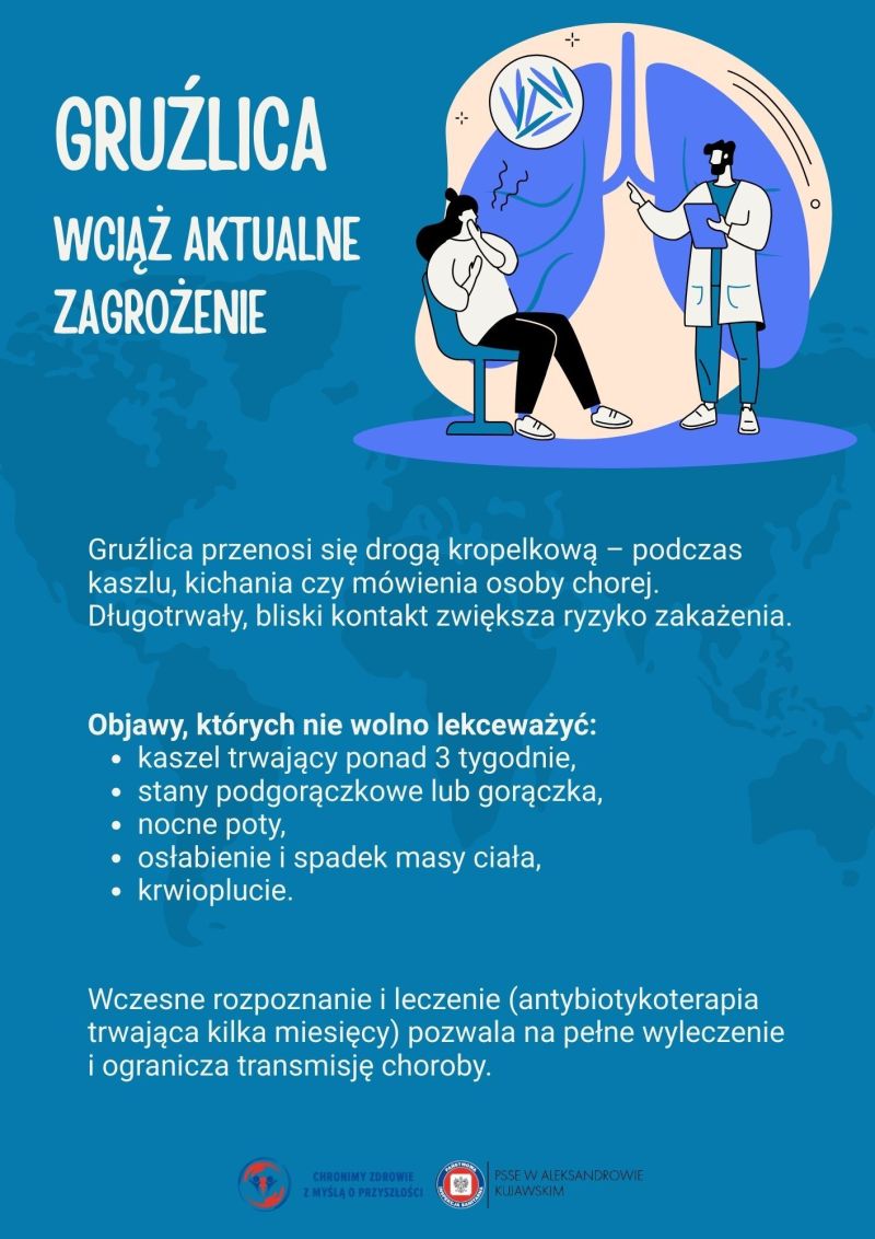 Gruźlica_-_wciąż_aktualne_zagrożenie (1)