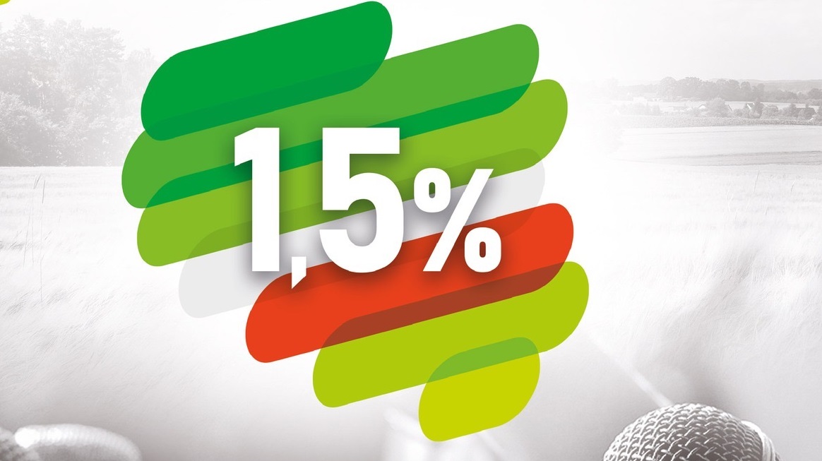 Termin składania deklaracji dotyczących przekazania 1,5% podatku rolnego