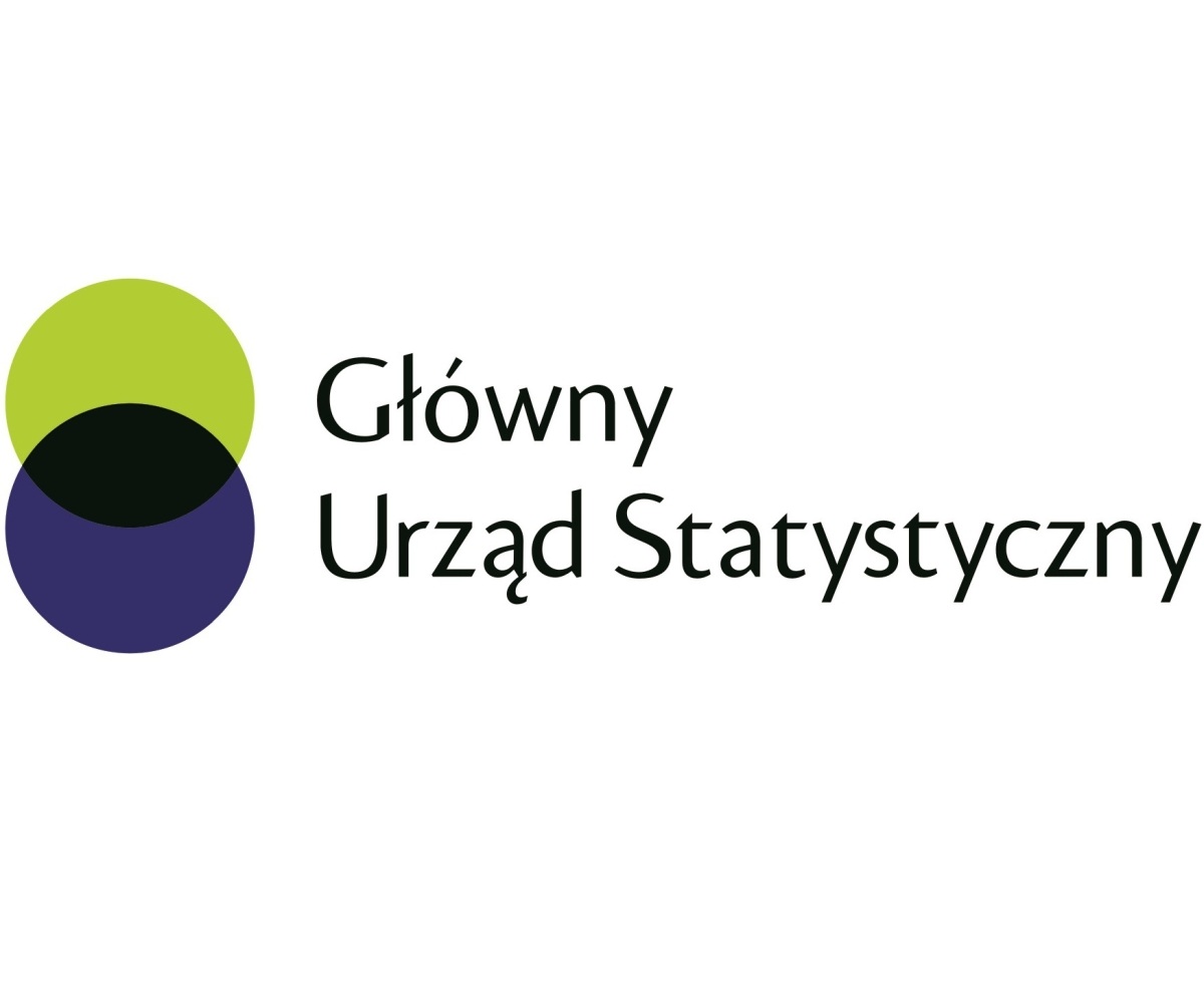 Badanie „Zintegrowane statystyki dotyczące gospodarstw rolnych”